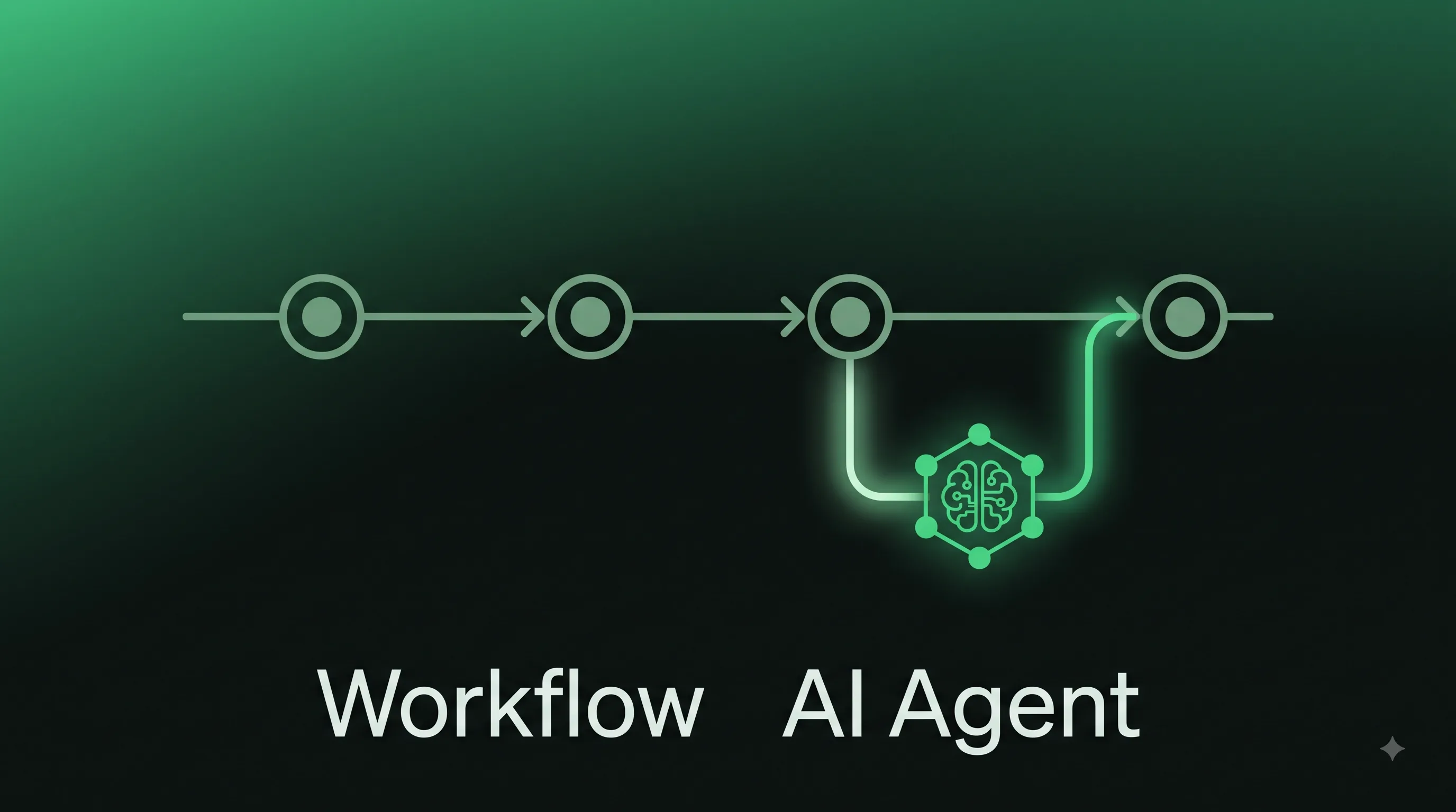 [In Practice] Workflow and Agent